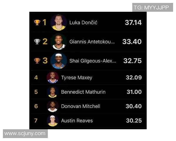 湖人对阵雷霆比赛比分详细统计与精彩瞬间回顾