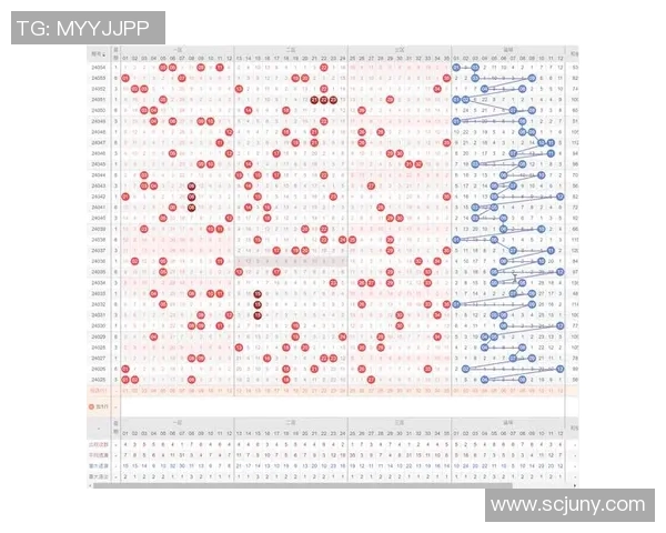 探秘重庆时时彩的玩法与技巧，助你轻松掌握中奖秘诀与策略
