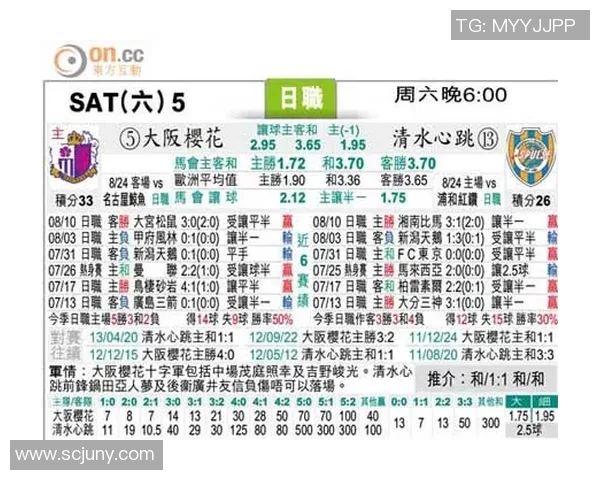 清水鼓动与大阪樱花比赛数据深度分析及战术对比研究 清水鼓动与大阪樱花比赛数据深度分析及战术对比研究